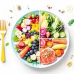Start Your Own Sports Supplements Dropshipping Label