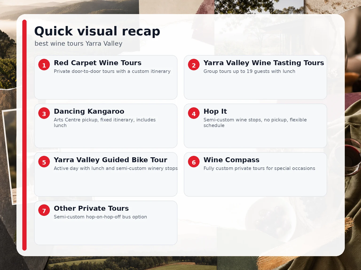 Visual summary of the options compared for the best wine tours in Yarra Valley